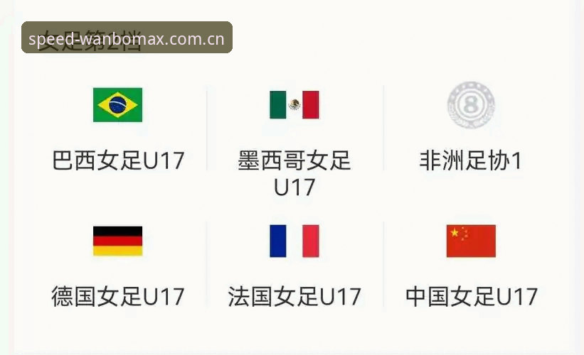 U17世界杯抽签揭晓后，资深用户吴凯的赛事分析与平台体验分享